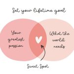 Grateful For Sale - Image 3